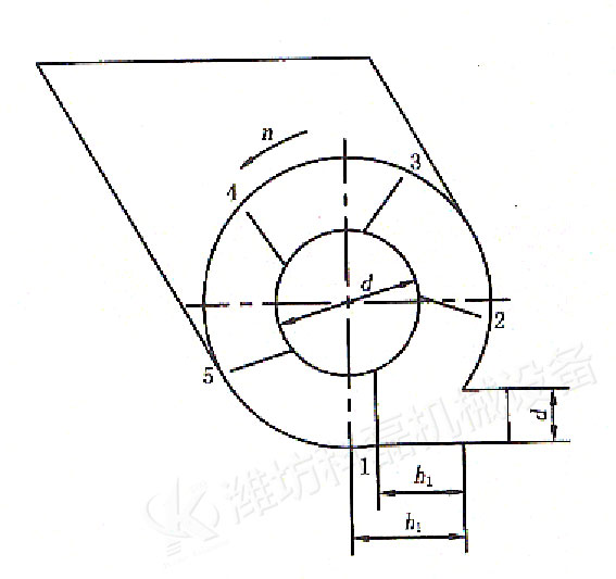 詳解閥口袋包裝機的分類、特點、內部構造及適應性 第3張